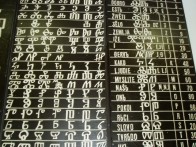 UNIVERSITY LIBRARY RIJEKA - PERMANENT EXHIBITION GLAGOLITIC SCRIPT